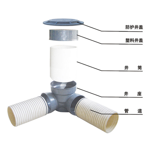 塑料檢查井